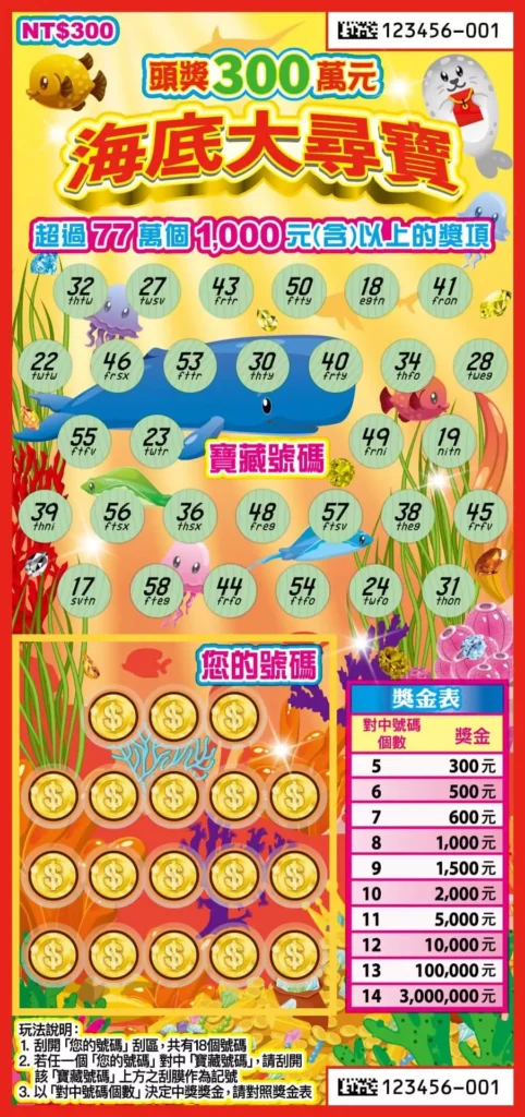 海底大尋寶刮刮樂實體票面,海洋主題畫面包含鯨魚、魚群與章魚,下方為對獎號碼區,標示頭獎300萬元與多層對獎玩法
