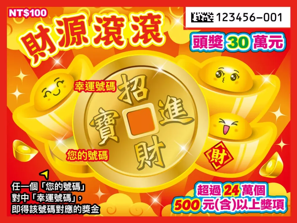 財源滾滾刮刮樂實體票面,畫面中央為金色招財轉盤與幸運號碼區,周圍搭配元寶造型,標示頭獎30萬元與多項500元以上獎項